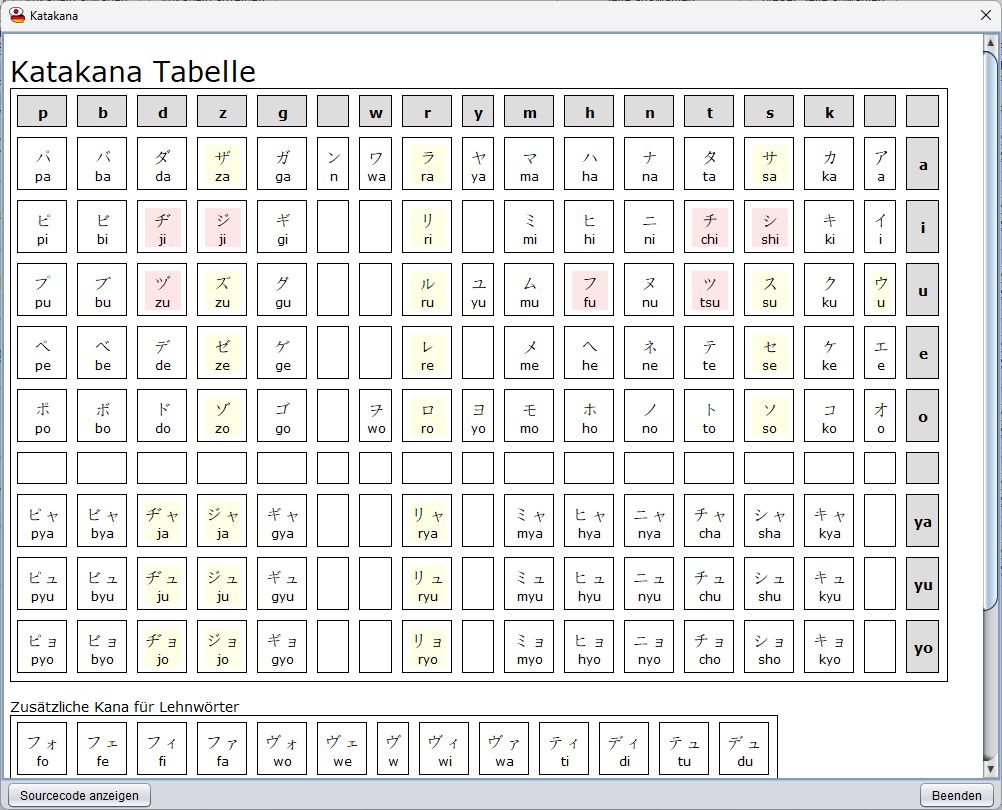 Japanischer_Vokabel_Trainer_022_Katakana_anzeigen