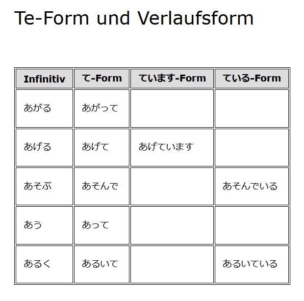Japanischer_Vokabel_Trainer_039_Grammatik_Tabellen_Tabelle